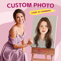 Kits de peinture par numéros DIY personnalisables avec photo, ensemble de peinture à l'huile personnalisée pour adultes, enfants, débutants, dropshipping