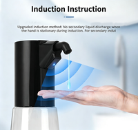 Distributeur automatique de savon liquide sans contact à capteur infrarouge 450 ml, rechargeable par USB-C, vente en gros fabricant