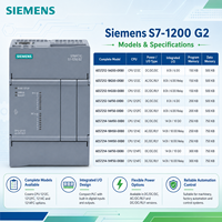 Contrôleur logique programmable SIEMENS S7 1200 G2 PLC, module de contrôle dédié, 6es7214-1hh50-0xb0 6es7214-1ah50-0xb0