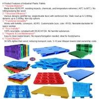 Logistique Hdpe Plastique Palette Plateau En Plastique Fruit Plateau Plat Empilage Palettes En Plastique Expédition Palettes Fournisseurs à Vendre