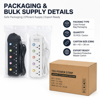 Stop Kontak Lima Lubang Universal Multi Plug dengan Tombol Saklar Independen, Panjang Kabel Sesuai Kebutuhan, Power Cube untuk Ruang Musik