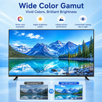 Televisor Inteligente LED R&E de 32 Pulgadas, 768P, 4K Ultra HD, Android con Dolby Audio, HDR10, Diseño sin Marco para Cine y Uso Portátil