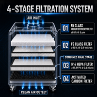 Extracteur de fumée laser intelligent antistatique Pure-Air PA-F250s, norme européenne, avec filtre HEPA et moteur pour découpe laser PET