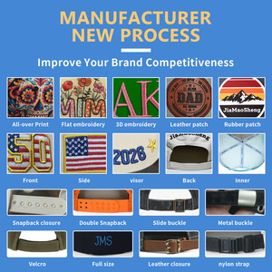 Mũ bóng chày chất liệu vải thông thường, vành phẳng, kiểu dáng hip-hop cá tính, chất liệu da PU vàng, thêu 3D, logo tùy chỉnh, 5 tấm. - Product Image 5