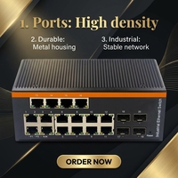 Switch Ethernet industriel 20 ports, 4 ports SFP Gigabit, 16 ports RJ45 Gigabit, couche 3, montage sur rail DIN, WEB CLI SNMP VLAN ERPS
