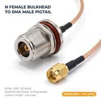 Câble coaxial Pigtail E-comm RP Mâle avec prise vers N Femelle traversant le panneau, RG316, 15 cm, pour modem Wi-Fi sans fil