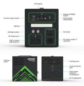 Station d'alimentation solaire MPPT à onde sinusoïdale pure 2000W avec batterie LiFePO4 pour voiture, maison et secours d'urgence portable - Product Image 5