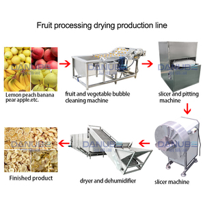 Équipement complet de nettoyage, pelage, décorticage, découpe et séchage des poires, sécheuse à bande maillée, machine de séchage des fruits - Product Image 2