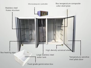 Bac de germination automatique professionnel pour usage industriel, machine à germer les <span class=keywords><strong>graines</strong></span>, fabricant de pousses, soja, haricot mungo, orge, machine de germination hydroponique - Product Image 2