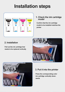 Cartouche d'encre compatible HP728 rechargeable de haute qualité 728 pour HP DesignJet T730 36 pouces HP DesignJet T830 24 pouces DesignJet T830 - Product Image 5