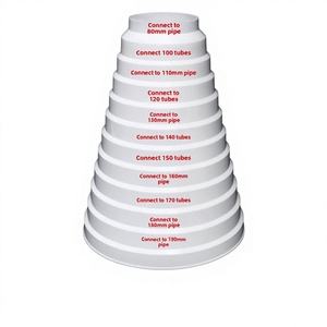 Anneau réducteur en aluminium pour hotte aspirante, pour tuyau d'évacuation <span class=keywords><strong>de</strong></span> fumée, tête <span class=keywords><strong>de</strong></span> conversion <span class=keywords><strong>de</strong></span> cheminée <span class=keywords><strong>de</strong></span> cuisine, joint réducteur avec valve anti-retour - Product Image 2