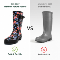 Bottes de pluie en caoutchouc naturel pour femmes, écologiques, imprimé floral, imperméables, mi-mollet, vente en gros d'usine, vente en vrac