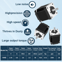 RB Nema 14 moteur pas à pas boîte de vitesses planétaire moteur Scooter double moteur pour lumière de scène pour une protection sûre 12V 24V