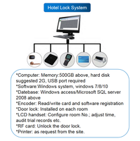 Cerradura Inteligente para Hotel de Acero Inoxidable, Sistema de Gestión Hotelera con Software, Cerradura de Puerta Inteligente RFID para Hotel