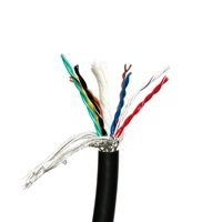 Câble de communication et d'instrumentation RVVP à 2, 4, 6 conducteurs, isolé PE, blindé cuivre, AWG28, 26, 24, 22, 20, 18, 300/500V