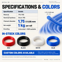 Filamen Printer 3D TPU 75D 1.75mm 1kg Semi Rigid FDM FFF OEM Warna Kustom Gulungan