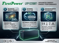 Batería de Alta Temperatura FirstPower LFP12200T 12V20Ah Resistente al Calor para Sistemas Solares Fuera de la Red, Gabinetes de Telecomunicaciones, Almacenamiento de Energía Industrial y UPS