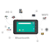 Tablet PC Industrial Android 12 de 5 Pulgadas para Vehículos con Qualcomm Quad Core, WiFi/BT/4G, Interfaces Completas y Personalización OEM/ODM