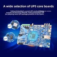 Carte de développement embarquée Chipbpard Forlinx Ok-3576j-up5, RK3576J, carte de base IA basse consommation de Rockchip, avec 6 TOPS