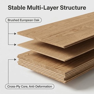 <span class=keywords><strong>Parquet</strong></span> en chêne blanc haut de gamme multicouche à chevrons, âme en bouleau russe, 15 mm, certifié E0, pour usage extérieur et intérieur (salle de séjour) - Product Image 5
