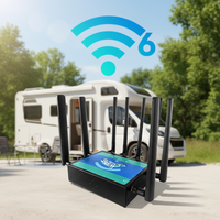 Router Celular Gigabit 5G ZBT OpenWrt, Módem 4G LTE, WiFi 6 Inalámbrico de 3000 Mbps, Tarjeta SIM, CPE, ROHS, 1000 Mbps, QoS, para Vehículos y Autocaravanas