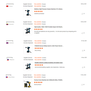 Goldmoon-Controladores <span class=keywords><strong>de</strong></span> tornillo <span class=keywords><strong>de</strong></span> alto Torque, batería <span class=keywords><strong>de</strong></span> ion <span class=keywords><strong>de</strong></span> litio sin escobillas, <span class=keywords><strong>llave</strong></span> <span class=keywords><strong>de</strong></span> <span class=keywords><strong>impacto</strong></span> eléctrica inalámbrica para neumáticos - Product Image 2