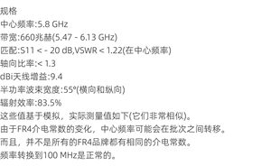 เสาอากาศ GEPRC Triple Feed Patch-1 5.8G |   เสาอากาศ FPV TX/RX ที่รองรับ RHCP/LHCP เสาอากาศ GEPRC FPV รุ่น W876 - Product Image 2