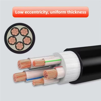Cable de Seguridad Contra Incendios WDZ-YJY 1.8/3kV para Proyectos de Metro, Hospitales y Edificios Públicos