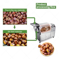 Pois chiche Alimentaire Épice Grain Soja Gaz Mini Maïs Noix Riz Rôtissoire Graines D'arachide Rôti Four Équipement Machine
