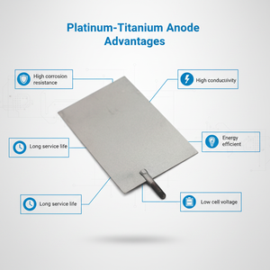 Anode en titane plaqué platine pour ioniseur d'eau et chlorinateur <span class=keywords><strong>au</strong></span> <span class=keywords><strong>sel</strong></span> - Product Image 6