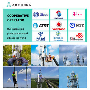 ARRONNA ALN-AX880 OEM ODM 11ax WiFi 6 Outdoor Waterproof <strong>Access</strong> <strong>Point</strong> 3657Mbps <strong>2.4GHz</strong>/5.8GHz IPQ Solution 300+ Users 2-Year - Product Image 6