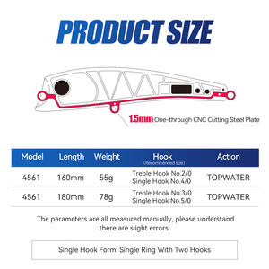 Señuelos de Pesca Kingdom Smoke Bomb Big Popper, 55g 78g, Señuelo de Plástico Duro para Pesca de Grandes Peces, Señuelo de Superficie para Atún, Cebo Duro para Agua Salada - Product Image 2