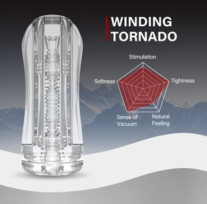 ของเล่นทางเพศสำหรับผู้ชายถ้วยจิ๋มกระป๋อง - Product Image 5