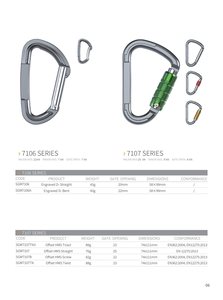 คาราไบเนอร์นิรภัยน้ำหนักเบา รูปทรง D สำหรับปีนเขา ล่าสัตว์ ตั้ง<span class=keywords><strong>แคม</strong></span><span class=keywords><strong>ป์</strong></span> ป้องกันการ<span class=keywords><strong>ตก</strong></span> - Product Image 5