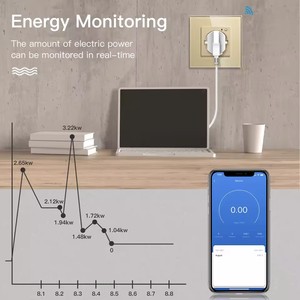 Zigbee tek İngiltere akıllı soket çift akıllı duvar prizleri üçlü elektrik çıkışları Tuya akıllı yaşam Alexa kontrol 13A - Product Image 4