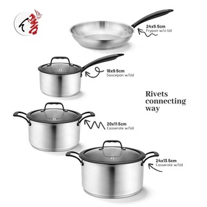 Juego <span class=keywords><strong>de</strong></span> <span class=keywords><strong>Ollas</strong></span> y Sartenes Antiadherentes para Cocina, Material <span class=keywords><strong>de</strong></span> Grado Alimenticio, Juego <span class=keywords><strong>de</strong></span> Utensilios <span class=keywords><strong>de</strong></span> Cocina Duraderos <span class=keywords><strong>de</strong></span> <span class=keywords><strong>Acero</strong></span> <span class=keywords><strong>Inoxidable</strong></span> - Product Image 2