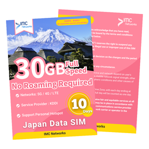 Vente en gros de cartes SIM eSIM 5G pleine vitesse KDDI du Japon pour voyages, 1/3/5/7/15/30 jours, données illimitées, avec emballage personnalisé pour revendeurs - Product Image 6