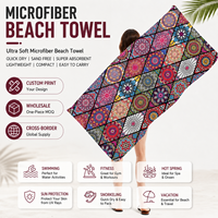 Wholesale Microfiber Quick-Drying Eco-friendly All-Season Beach Skin-Friendly Soft Lint-Free Novelty Digital Print Bath Towel