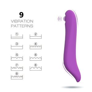 Silicone Rubber Suction Clitoral Women's Sex Toy <strong>Vibrator</strong> with USB Rechargeable Waterproof 9 Frequencies-Adult Product - Product Image 2
