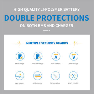 Generador <span class=keywords><strong>Solar</strong></span> Portátil de 3000 Wh y <span class=keywords><strong>1500</strong></span> Vatios con Batería de Iones de Litio, <span class=keywords><strong>Inversor</strong></span> de Onda Sinusoidal Modificada y Tipo C <span class=keywords><strong>para</strong></span> Autocaravanas - Product Image 5