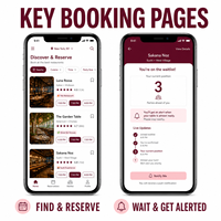 Soluciones de Aplicaciones de Reserva de Mesas para Restaurantes Personalizadas para IOS y Android con Gestión de Lista de Espera de Reservas de Mesas LionCreate