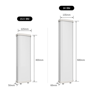 Antennes pour réseau sans fil, son propre appareil à double zone - Product Image 3