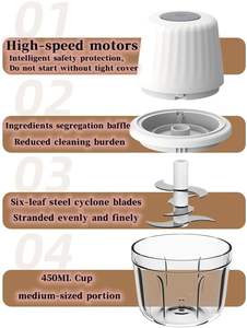 Procesador de Alimentos Inalámbrico Mini de 6 Cuchillas, con Carcasa de Plástico, Alimentado por USB y Batería, para Uso Doméstico, Venta al Por Mayor - Product Image 4