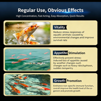 Hui Qing Yuan VC Taurine hydrosoluble de qualité alimentaire pour l'aquaculture, améliore la vitalité et la détoxification des animaux aquatiques (crevettes, poissons)