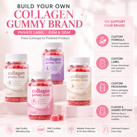Gummies de Collagène Marque Blanche 60 Unités – Bonbons Gommeux au Collagène pour la Beauté, Soutien Peau, Cheveux et Ongles Sains – Vente en Gros OEM