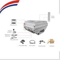 Radio ad hoc fixe extérieure haute puissance 20 watts IP65 avec réseau maillé IP, télécommande pour une communication sécurisée à longue portée