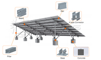 Système de montage solaire au sol Structure de montage de panneau solaire avec supports pour une collecte efficace de l'énergie solaire