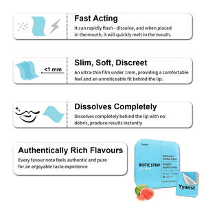 Complément de beauté pour adultes OEM/ODM : Bandes buccales de collagène et biotine pour la santé des ongles, l'élimination des rides et le blanchiment de la peau - Échantillon gratuit - Product Image 2