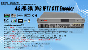 (Anystream315) Encodeur Streamer 4-<span class=keywords><strong>en</strong></span>-1 HD-SDI vers IPTV HTTP HLS SRT RMTP UDP RTSP pour Opérateur Télécom avec Codage H.265 H.264 - Product Image 5
