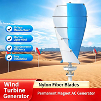 Éolienne de type FLL